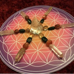 Ritual for Prosperity - Crystal Grid