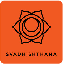 Svadhisthana Sacral Chakra