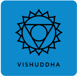 Vishuddha Throat Chakra